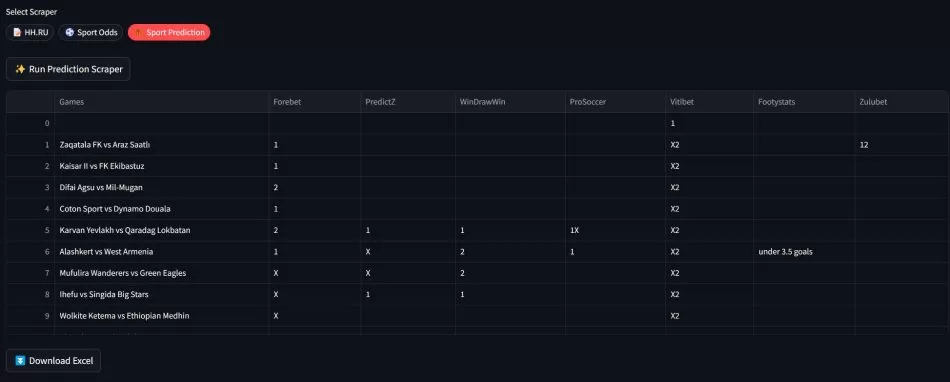 Sport predictions app